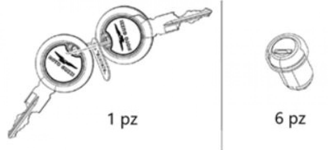 Set di serrature comprensivo di 6 cilindri per Moto Guzzi V85 bauletto e bauletto laterale originale Moto Guzzi