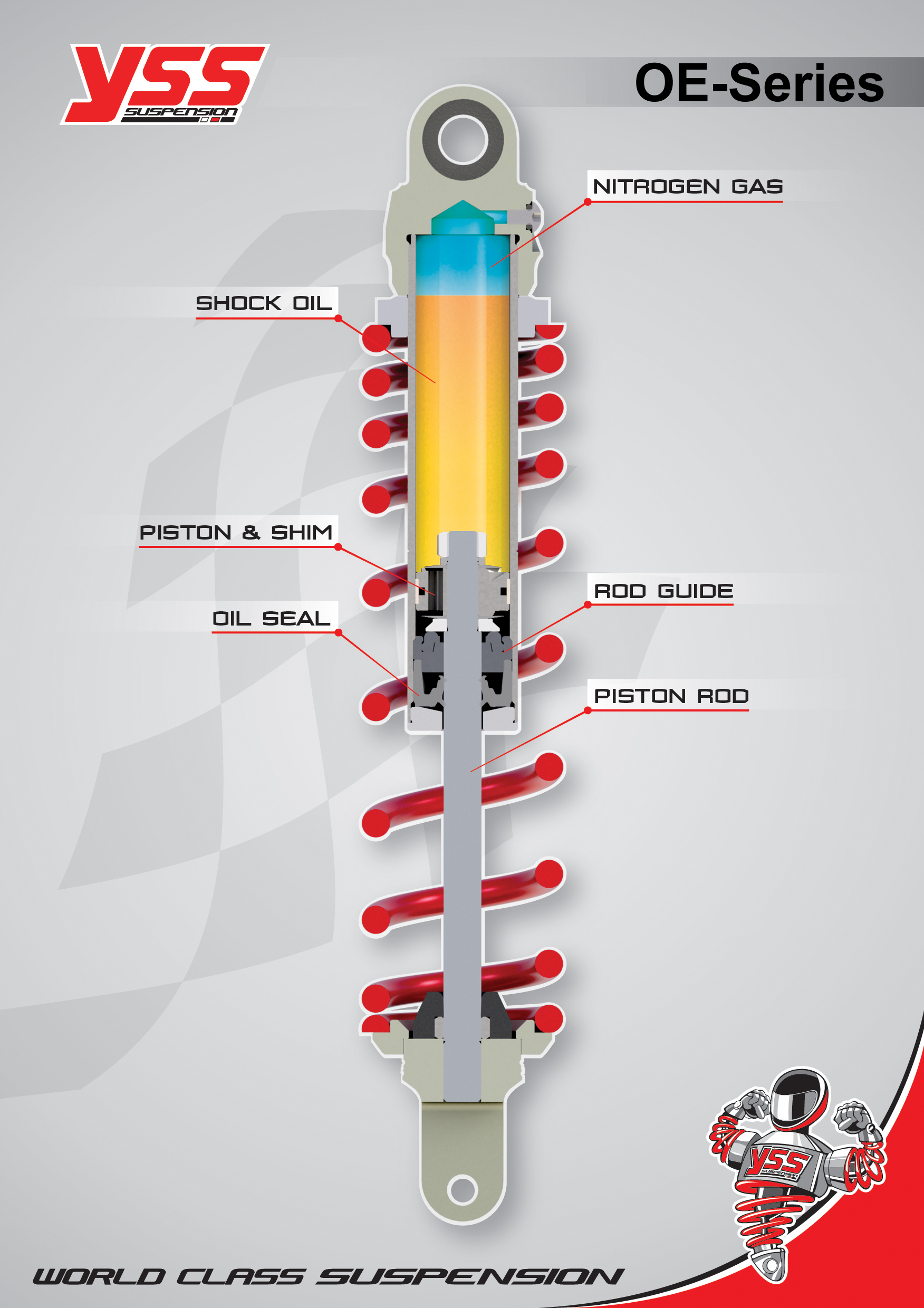 Ammortizzatore posteriore YSS TE302-340T-02