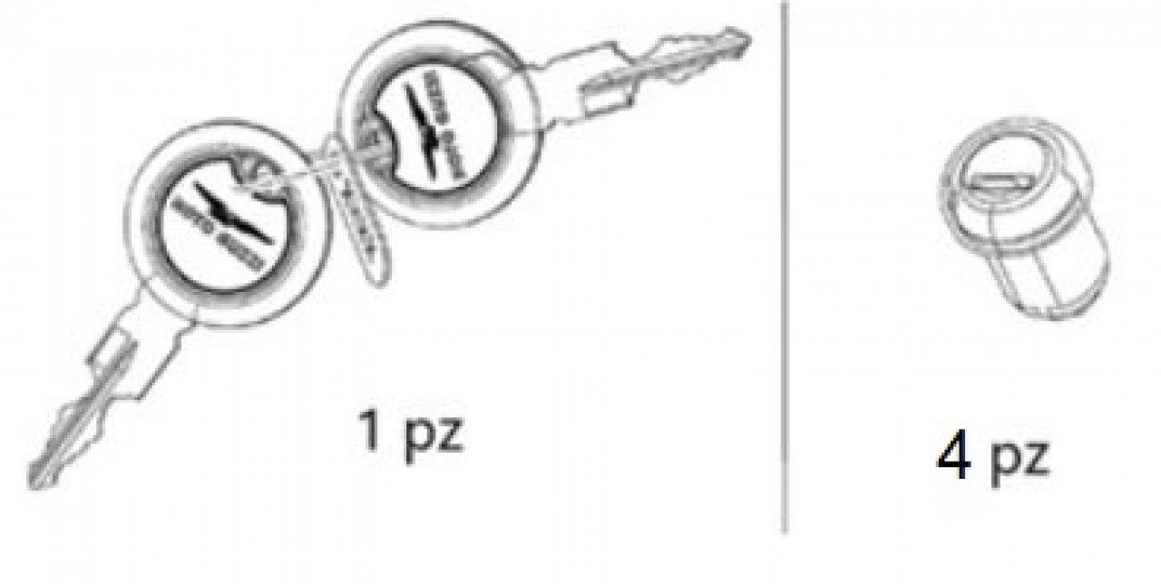 Set di serrature incl. 4 cilindri di chiusura per bauletto e valigie laterali Moto Guzzi V85 originali Moto Guzzi