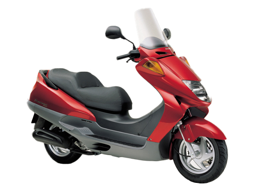 FES 250 Previsione 1998-2005 (MF04, MF05)